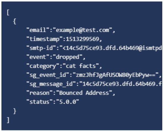 Sendgrid Webhook